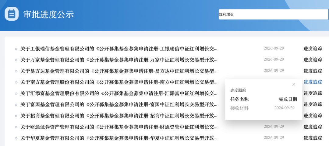 多家基金巨头出手!布局这一赛道